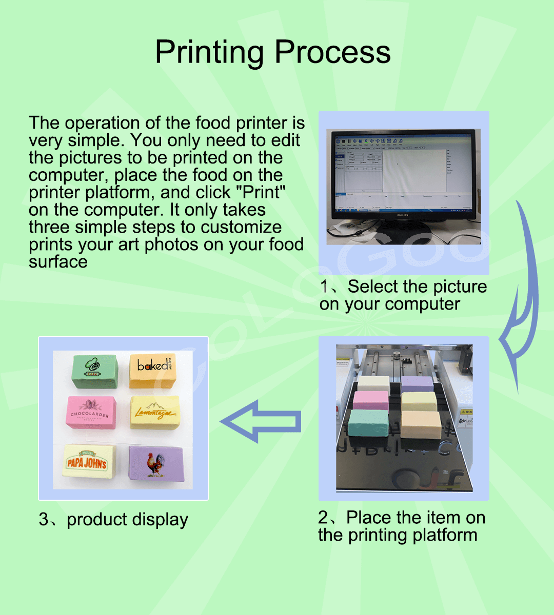 edible cookie printer