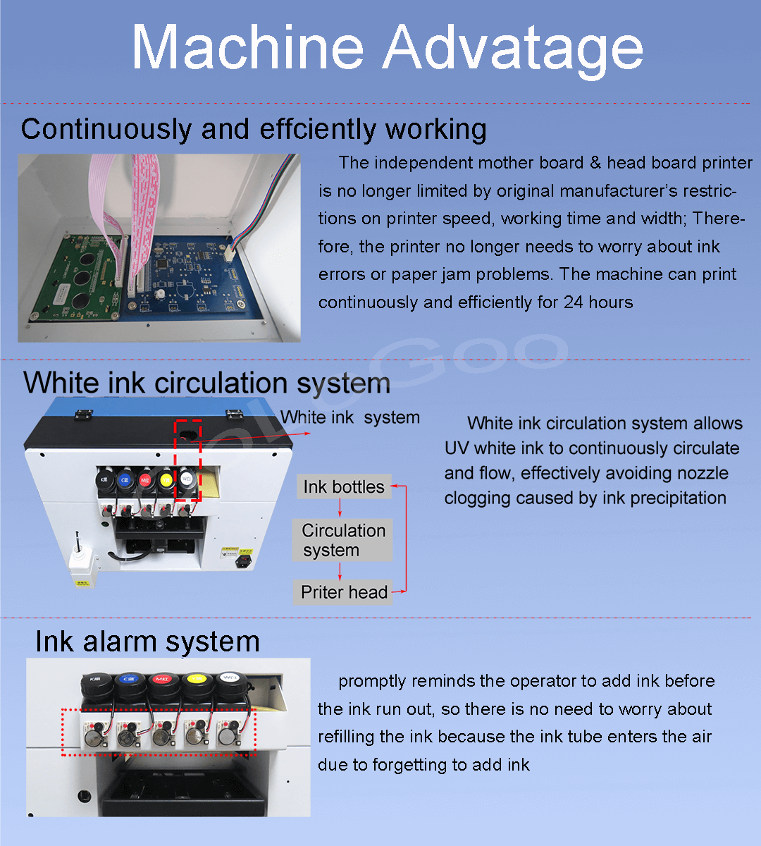 CG-A4pro2 uv printer advantages