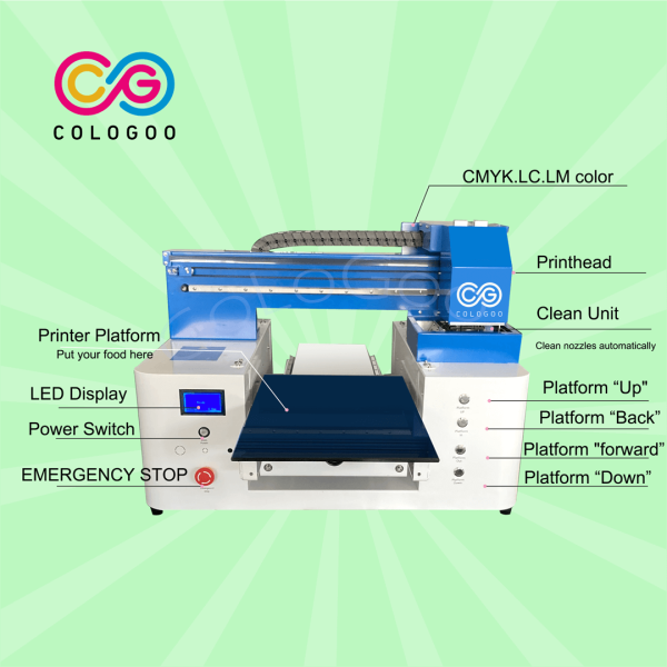 CG-A3pro edible ink printer for cookies