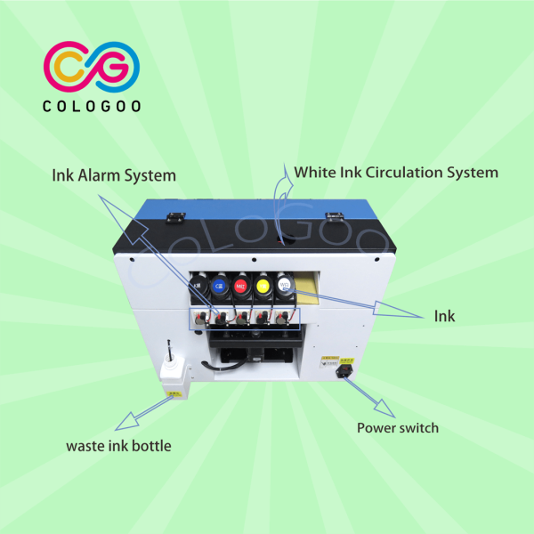 cologoo a4pro food printer machine