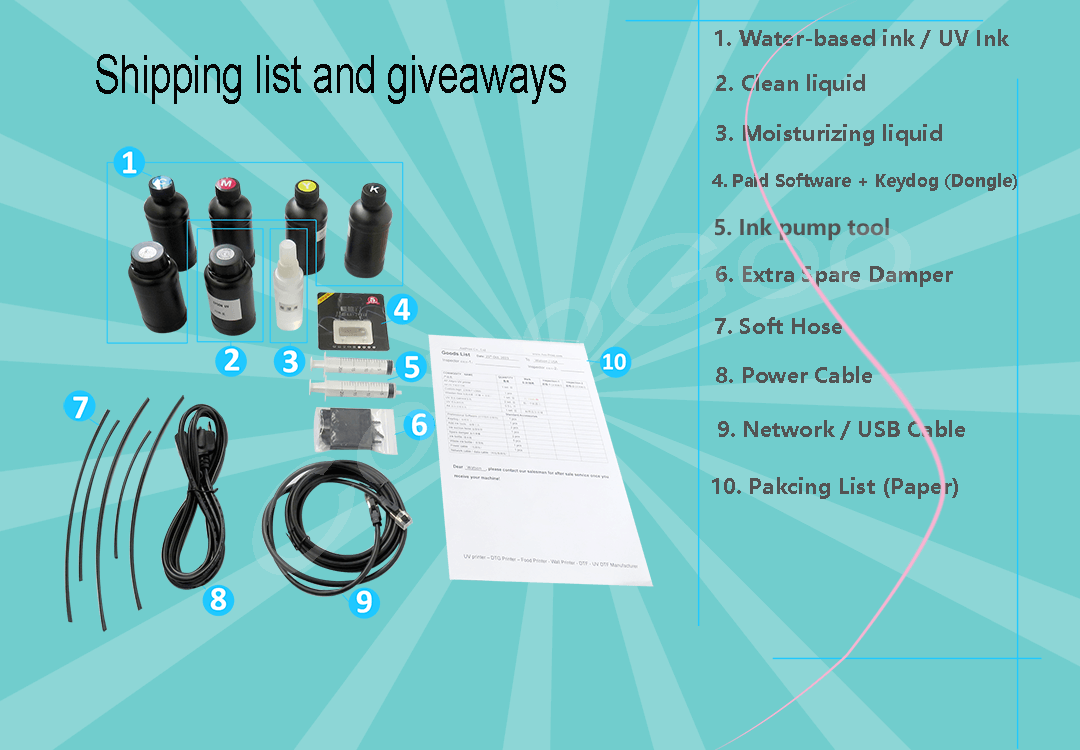 Single pass printer packing list 