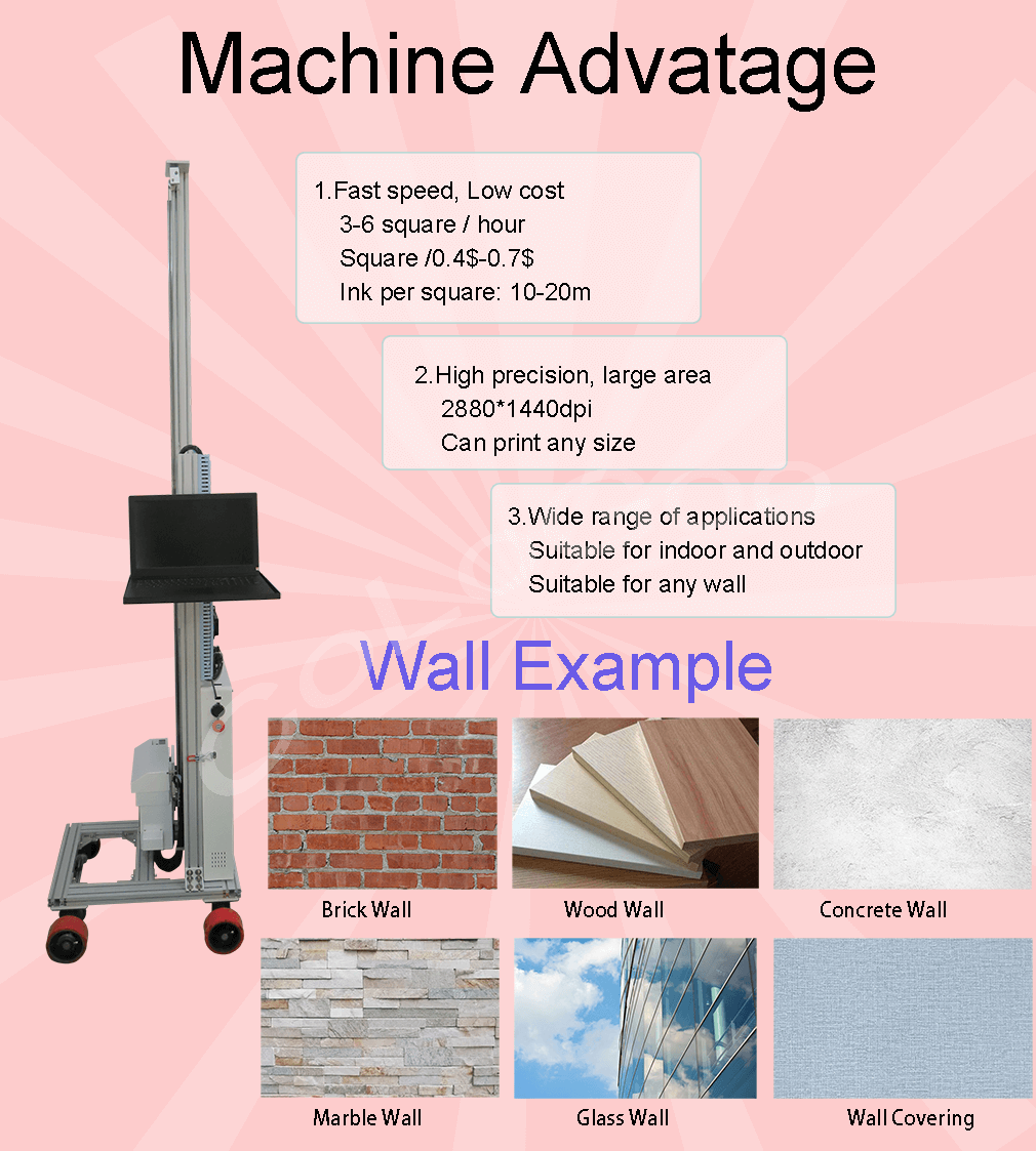 cologoo wall printer advantages 